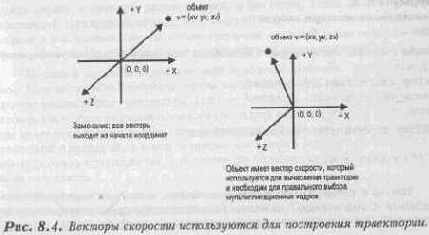 Построение траекторий