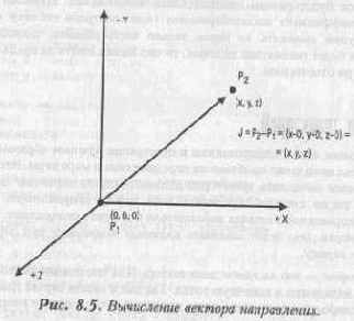 Построение траекторий
