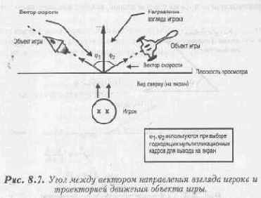 Вероятностные автоматы