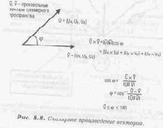 Вероятностные автоматы
