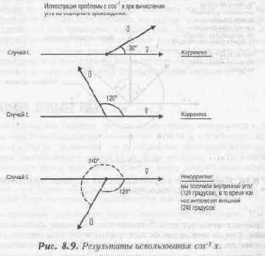 Вероятностные автоматы